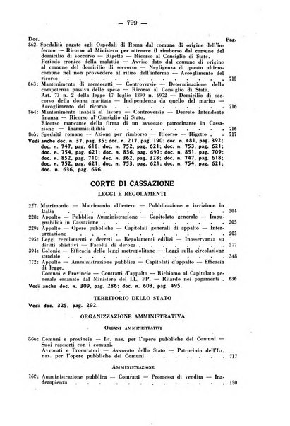 Rivista di diritto pubblico e della pubblica amministrazione in Italia. La giustizia amministrativa raccolta completa di giurisprudenza amministrativa esposta sistematicamente