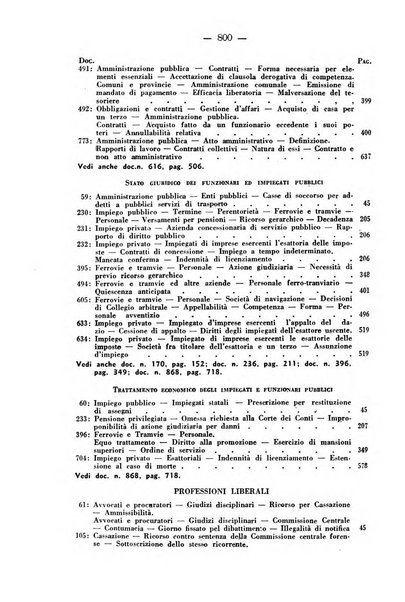 Rivista di diritto pubblico e della pubblica amministrazione in Italia. La giustizia amministrativa raccolta completa di giurisprudenza amministrativa esposta sistematicamente