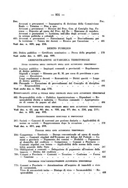 Rivista di diritto pubblico e della pubblica amministrazione in Italia. La giustizia amministrativa raccolta completa di giurisprudenza amministrativa esposta sistematicamente