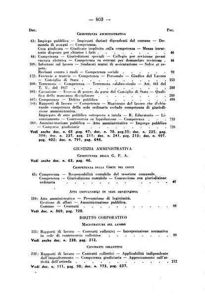 Rivista di diritto pubblico e della pubblica amministrazione in Italia. La giustizia amministrativa raccolta completa di giurisprudenza amministrativa esposta sistematicamente