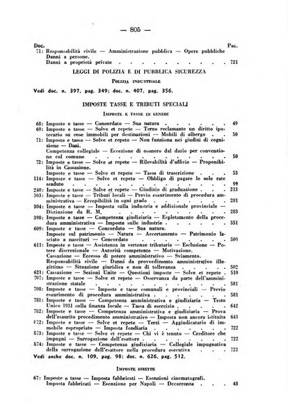 Rivista di diritto pubblico e della pubblica amministrazione in Italia. La giustizia amministrativa raccolta completa di giurisprudenza amministrativa esposta sistematicamente