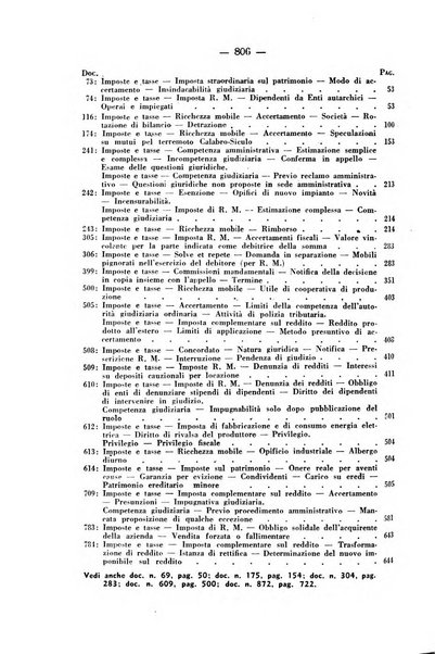 Rivista di diritto pubblico e della pubblica amministrazione in Italia. La giustizia amministrativa raccolta completa di giurisprudenza amministrativa esposta sistematicamente