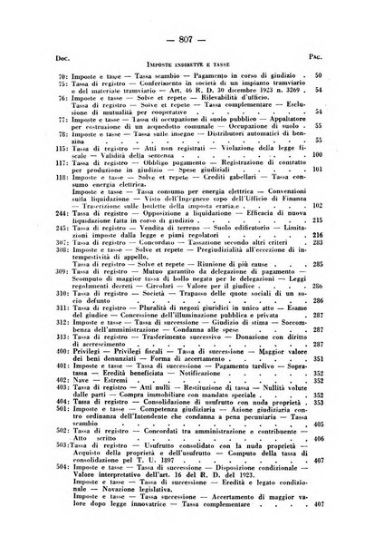 Rivista di diritto pubblico e della pubblica amministrazione in Italia. La giustizia amministrativa raccolta completa di giurisprudenza amministrativa esposta sistematicamente