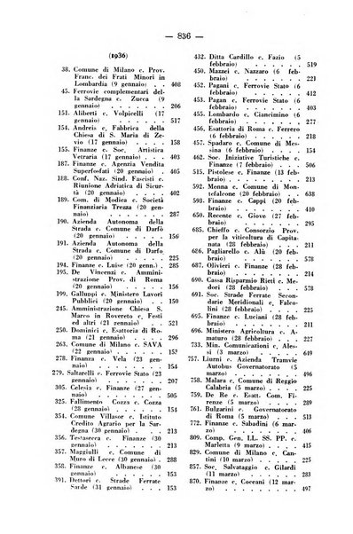 Rivista di diritto pubblico e della pubblica amministrazione in Italia. La giustizia amministrativa raccolta completa di giurisprudenza amministrativa esposta sistematicamente