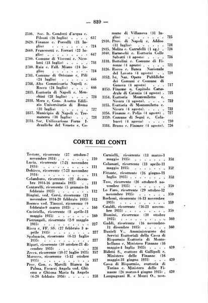 Rivista di diritto pubblico e della pubblica amministrazione in Italia. La giustizia amministrativa raccolta completa di giurisprudenza amministrativa esposta sistematicamente