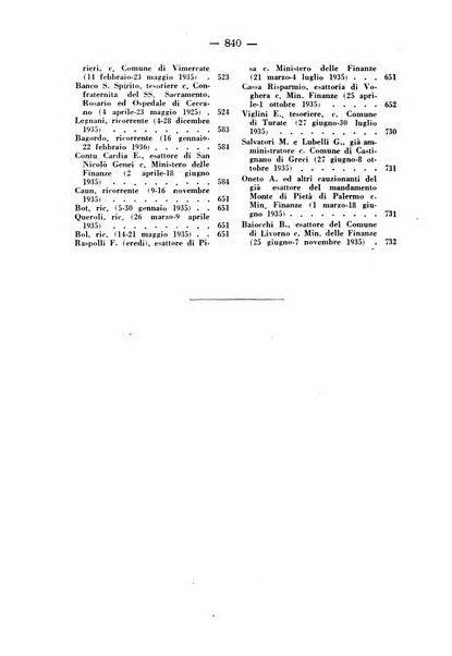 Rivista di diritto pubblico e della pubblica amministrazione in Italia. La giustizia amministrativa raccolta completa di giurisprudenza amministrativa esposta sistematicamente