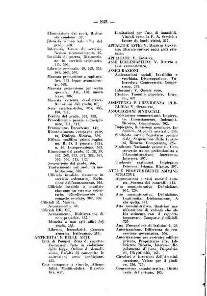 Rivista di diritto pubblico e della pubblica amministrazione in Italia. La giustizia amministrativa raccolta completa di giurisprudenza amministrativa esposta sistematicamente