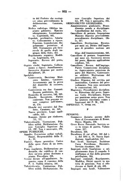 Rivista di diritto pubblico e della pubblica amministrazione in Italia. La giustizia amministrativa raccolta completa di giurisprudenza amministrativa esposta sistematicamente