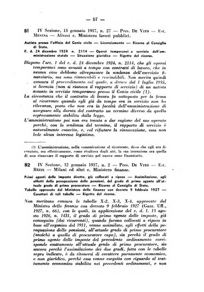 Rivista di diritto pubblico e della pubblica amministrazione in Italia. La giustizia amministrativa raccolta completa di giurisprudenza amministrativa esposta sistematicamente