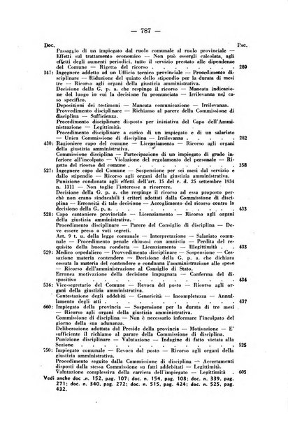 Rivista di diritto pubblico e della pubblica amministrazione in Italia. La giustizia amministrativa raccolta completa di giurisprudenza amministrativa esposta sistematicamente