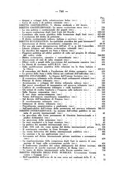 Rivista di diritto pubblico e della pubblica amministrazione in Italia. La giustizia amministrativa raccolta completa di giurisprudenza amministrativa esposta sistematicamente