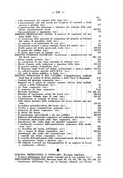 Rivista di diritto pubblico e della pubblica amministrazione in Italia. La giustizia amministrativa raccolta completa di giurisprudenza amministrativa esposta sistematicamente