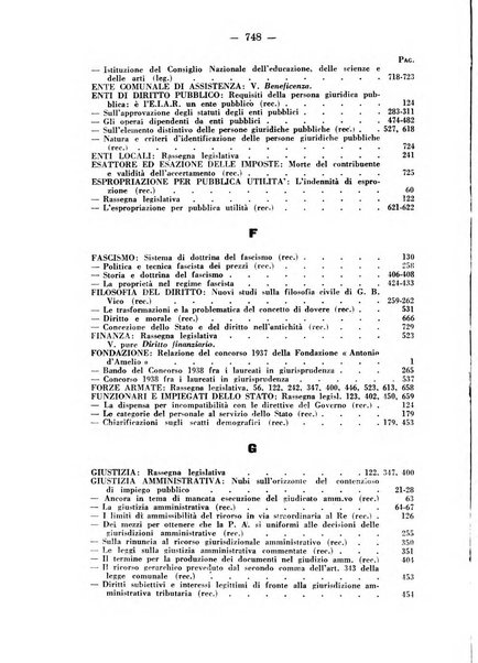 Rivista di diritto pubblico e della pubblica amministrazione in Italia. La giustizia amministrativa raccolta completa di giurisprudenza amministrativa esposta sistematicamente