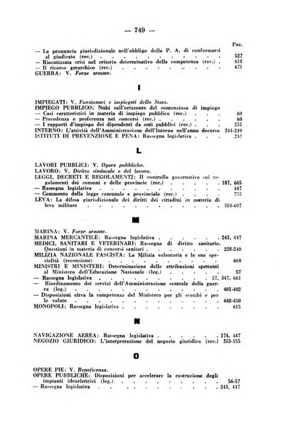 Rivista di diritto pubblico e della pubblica amministrazione in Italia. La giustizia amministrativa raccolta completa di giurisprudenza amministrativa esposta sistematicamente