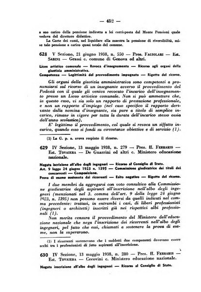 Rivista di diritto pubblico e della pubblica amministrazione in Italia. La giustizia amministrativa raccolta completa di giurisprudenza amministrativa esposta sistematicamente