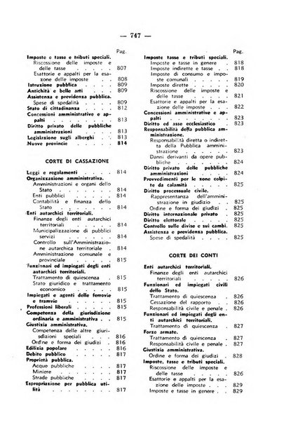 Rivista di diritto pubblico e della pubblica amministrazione in Italia. La giustizia amministrativa raccolta completa di giurisprudenza amministrativa esposta sistematicamente