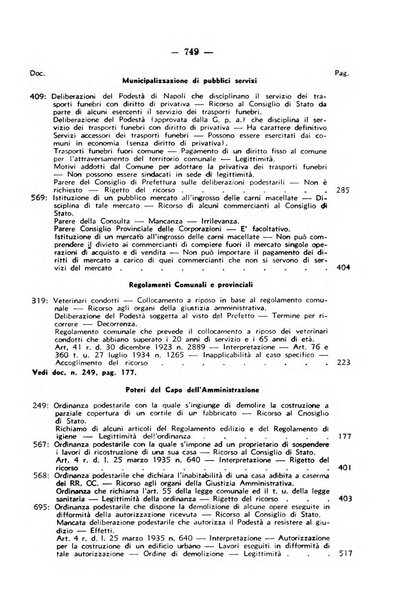 Rivista di diritto pubblico e della pubblica amministrazione in Italia. La giustizia amministrativa raccolta completa di giurisprudenza amministrativa esposta sistematicamente