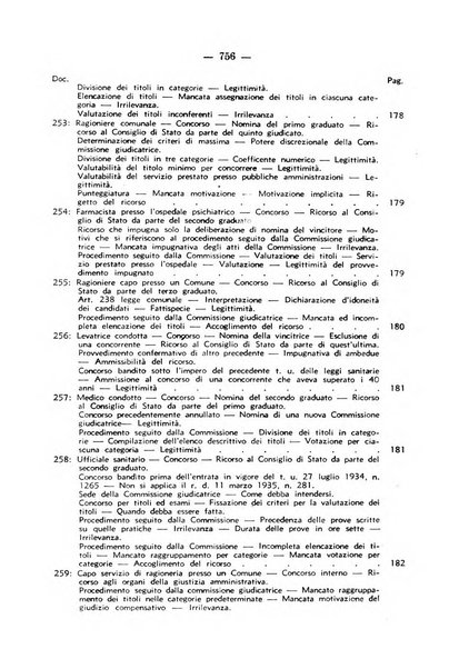 Rivista di diritto pubblico e della pubblica amministrazione in Italia. La giustizia amministrativa raccolta completa di giurisprudenza amministrativa esposta sistematicamente