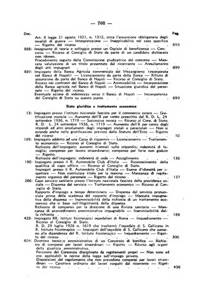 Rivista di diritto pubblico e della pubblica amministrazione in Italia. La giustizia amministrativa raccolta completa di giurisprudenza amministrativa esposta sistematicamente