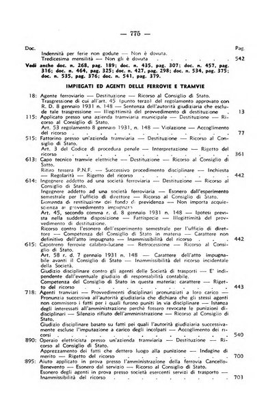 Rivista di diritto pubblico e della pubblica amministrazione in Italia. La giustizia amministrativa raccolta completa di giurisprudenza amministrativa esposta sistematicamente