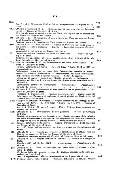 Rivista di diritto pubblico e della pubblica amministrazione in Italia. La giustizia amministrativa raccolta completa di giurisprudenza amministrativa esposta sistematicamente