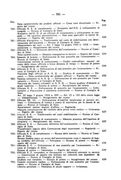 Rivista di diritto pubblico e della pubblica amministrazione in Italia. La giustizia amministrativa raccolta completa di giurisprudenza amministrativa esposta sistematicamente