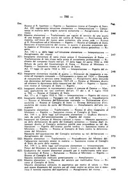 Rivista di diritto pubblico e della pubblica amministrazione in Italia. La giustizia amministrativa raccolta completa di giurisprudenza amministrativa esposta sistematicamente