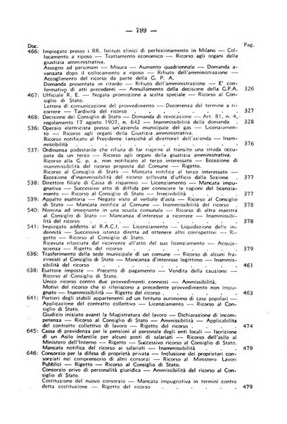 Rivista di diritto pubblico e della pubblica amministrazione in Italia. La giustizia amministrativa raccolta completa di giurisprudenza amministrativa esposta sistematicamente