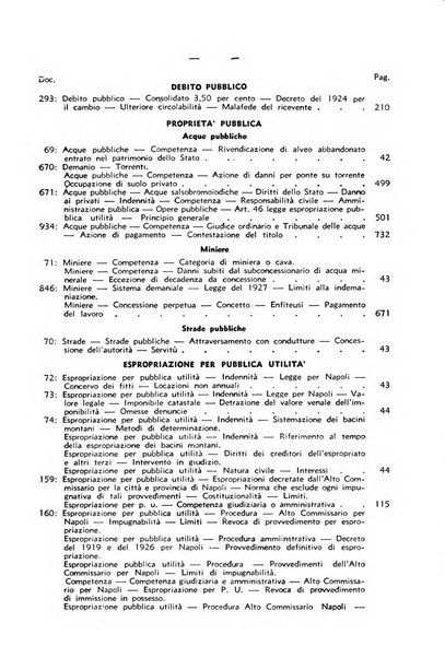 Rivista di diritto pubblico e della pubblica amministrazione in Italia. La giustizia amministrativa raccolta completa di giurisprudenza amministrativa esposta sistematicamente