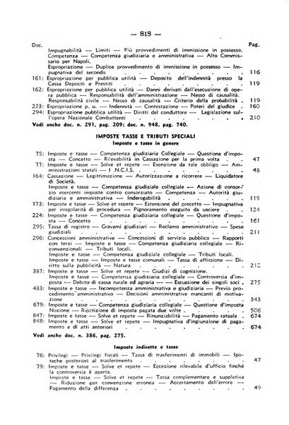 Rivista di diritto pubblico e della pubblica amministrazione in Italia. La giustizia amministrativa raccolta completa di giurisprudenza amministrativa esposta sistematicamente