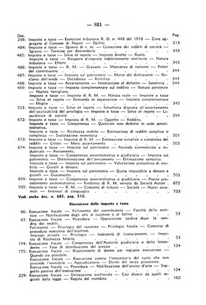 Rivista di diritto pubblico e della pubblica amministrazione in Italia. La giustizia amministrativa raccolta completa di giurisprudenza amministrativa esposta sistematicamente