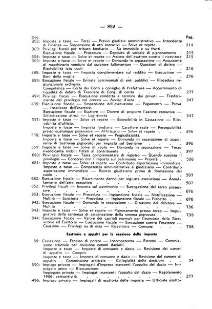 Rivista di diritto pubblico e della pubblica amministrazione in Italia. La giustizia amministrativa raccolta completa di giurisprudenza amministrativa esposta sistematicamente