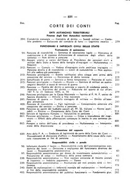 Rivista di diritto pubblico e della pubblica amministrazione in Italia. La giustizia amministrativa raccolta completa di giurisprudenza amministrativa esposta sistematicamente