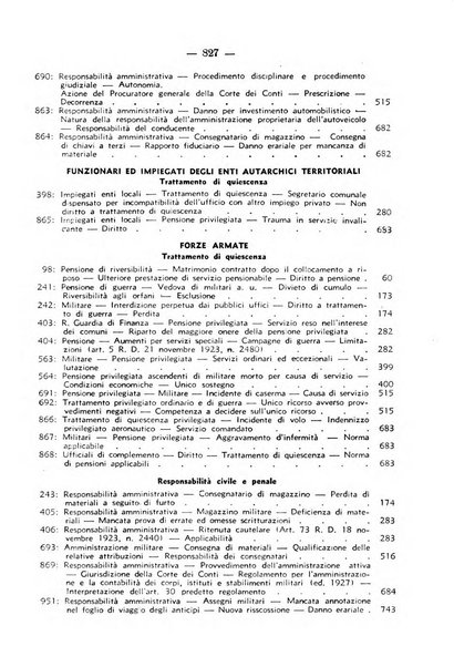 Rivista di diritto pubblico e della pubblica amministrazione in Italia. La giustizia amministrativa raccolta completa di giurisprudenza amministrativa esposta sistematicamente