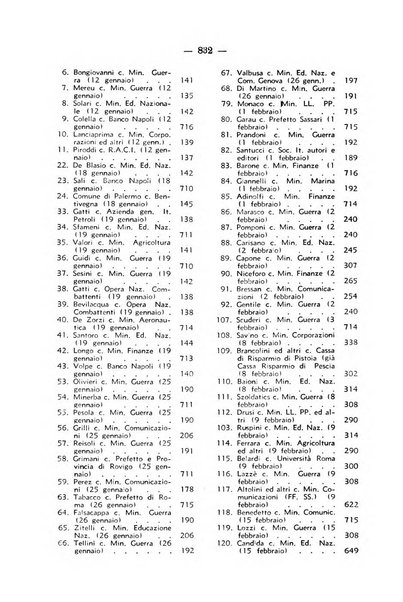 Rivista di diritto pubblico e della pubblica amministrazione in Italia. La giustizia amministrativa raccolta completa di giurisprudenza amministrativa esposta sistematicamente