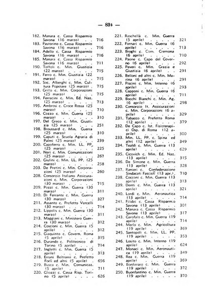 Rivista di diritto pubblico e della pubblica amministrazione in Italia. La giustizia amministrativa raccolta completa di giurisprudenza amministrativa esposta sistematicamente