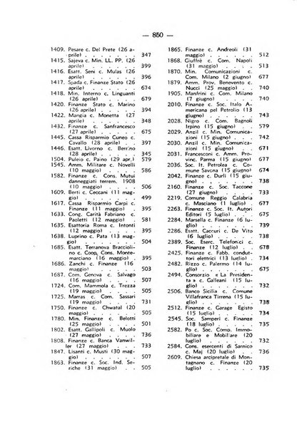 Rivista di diritto pubblico e della pubblica amministrazione in Italia. La giustizia amministrativa raccolta completa di giurisprudenza amministrativa esposta sistematicamente