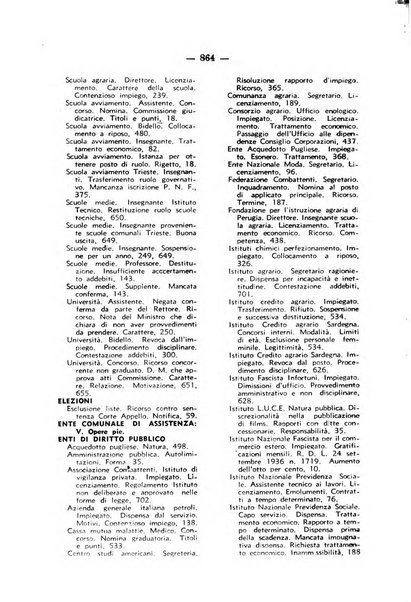 Rivista di diritto pubblico e della pubblica amministrazione in Italia. La giustizia amministrativa raccolta completa di giurisprudenza amministrativa esposta sistematicamente