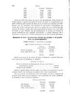 giornale/TO00210540/1893/unico/00000656