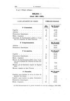 giornale/TO00210540/1895/unico/00000238