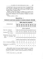 giornale/TO00210540/1895/unico/00000255