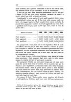 giornale/TO00210540/1896/unico/00000500