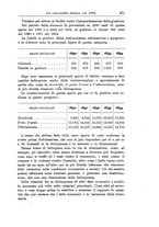 giornale/TO00210540/1896/unico/00000505