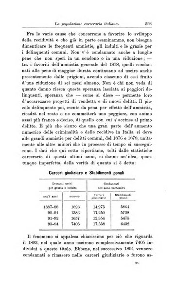 La scuola positiva nella giurisprudenza penale