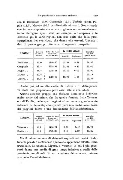 La scuola positiva nella giurisprudenza penale