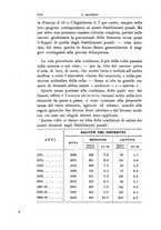 giornale/TO00210540/1896/unico/00000700