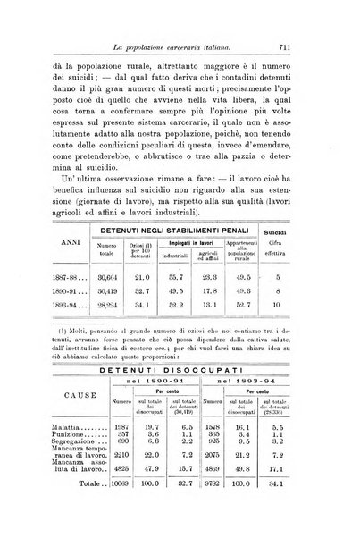 La scuola positiva nella giurisprudenza penale