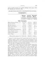 giornale/TO00210540/1897/unico/00000453