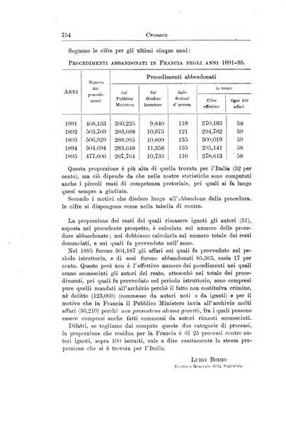 La scuola positiva nella giurisprudenza penale