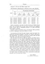 giornale/TO00210540/1898/unico/00000790